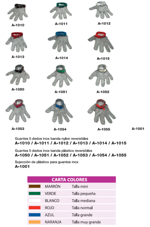 Imagen Guantes 5 dedos de acero inox.